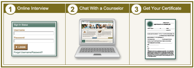 Credit Counseling Step