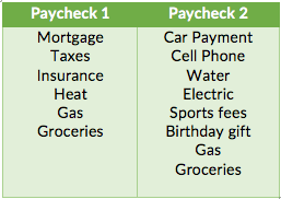 Plan Your Paycheck