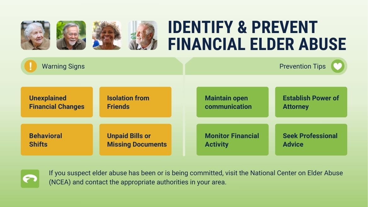 Identifying And Preventing Financial Elder Abuse Infographic Desktop
