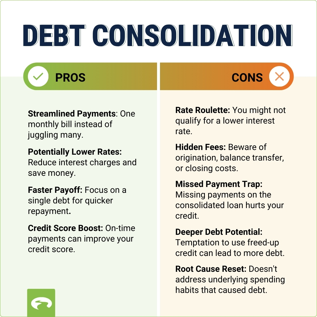 Greenpath Infographic Debt Consolidation Pros Cons