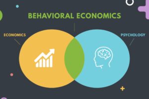 Behavioral Economics graphic image of Venn Diagram graph chart right side, profile of head outline with brain